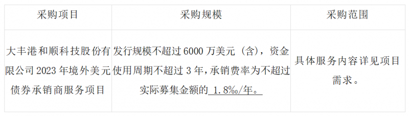 微信截图_20230907110212.png